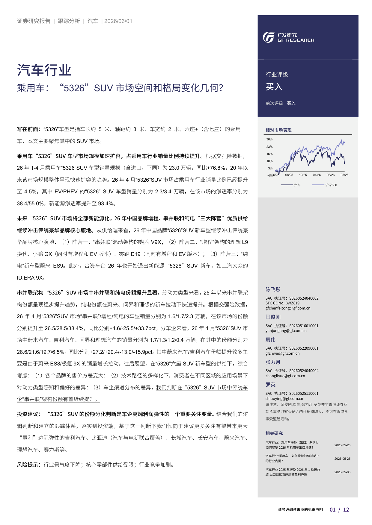 乘用车：”5326″SUV市场空间和格局变化几何？