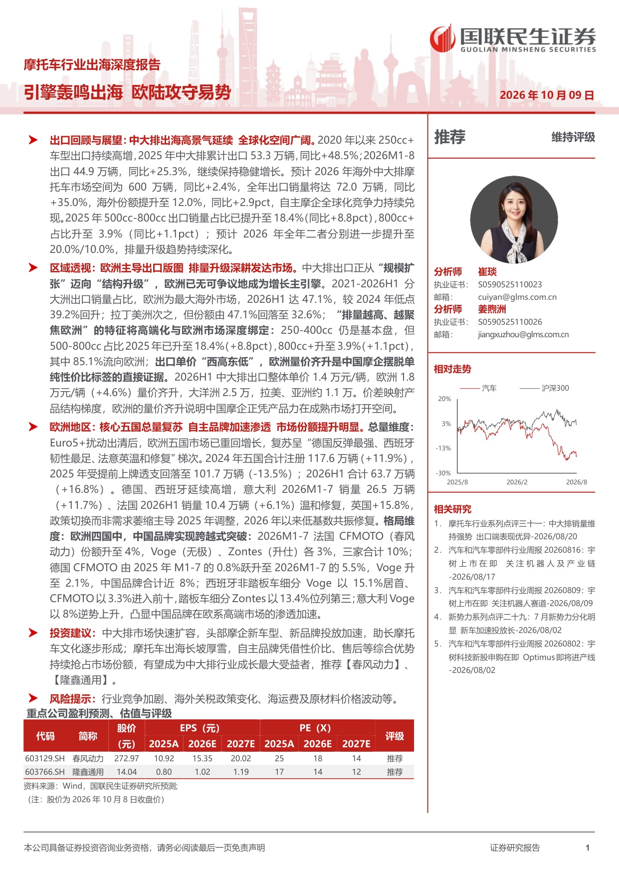 中国摩企撬开欧洲高端市场：中大排出海的量价齐升时刻